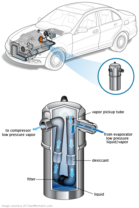 See P136F repair manual